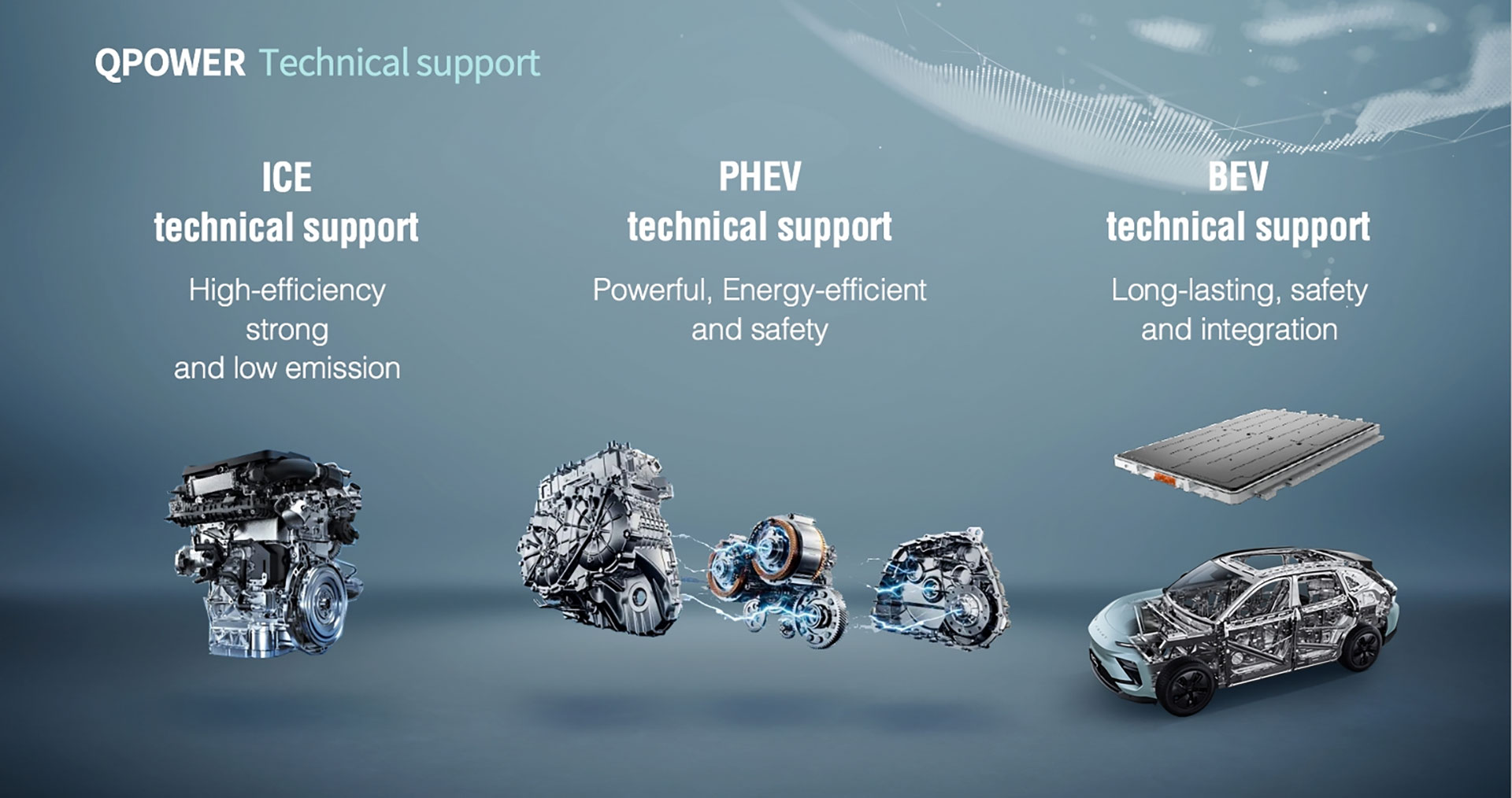 Chery QPower PHEV ile Hibrit Teknolojide Yeni Çağ 1 Chery QPower PHEV ile Hibrit Teknolojide Yeni Çağ
