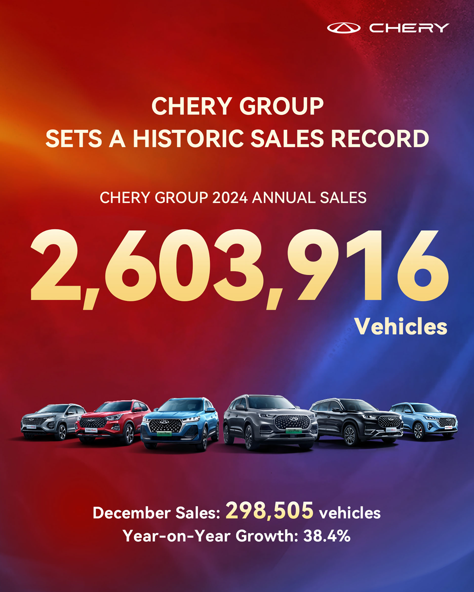 Chery'nin Yükselişi Sürüyor: 2024 Satış Rakamları Açıklandı 1 Chery'nin Yükselişi Sürüyor: 2024 Satış Rakamları Açıklandı