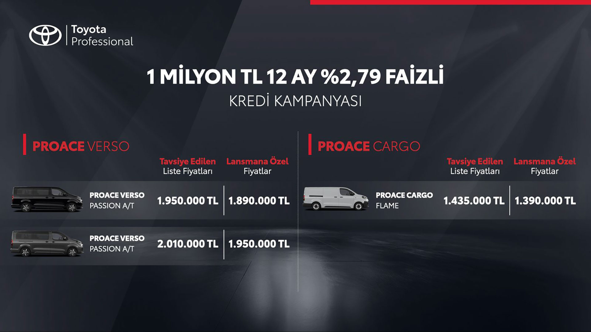 Fiyat Tablosu Toyota Professional