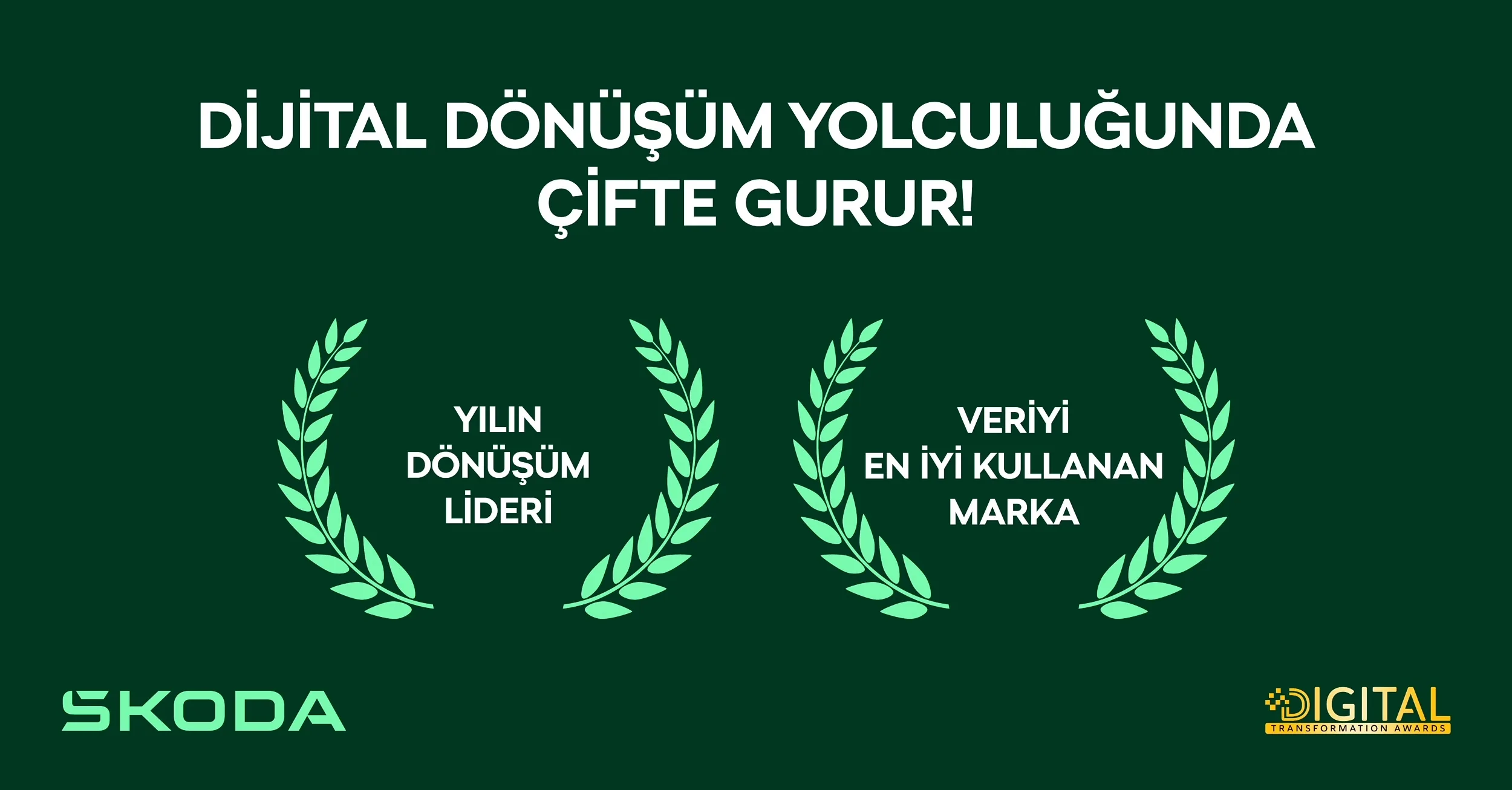 1751638110 Yuce Auto Skoda Dijital Donusumde Iki Prestijli Odulun Sahibi Oldu