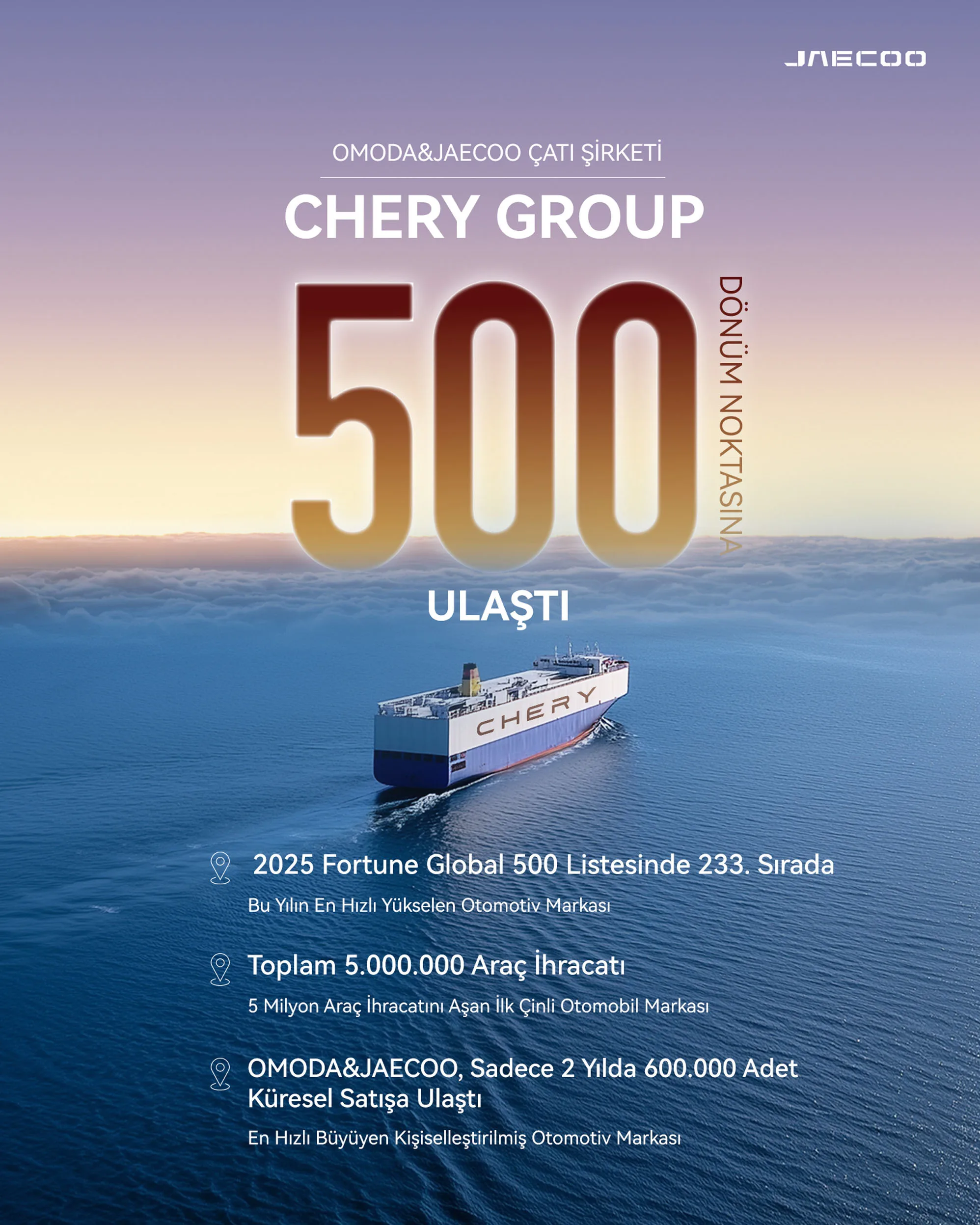 Fortune Global 500 Gorsel 2