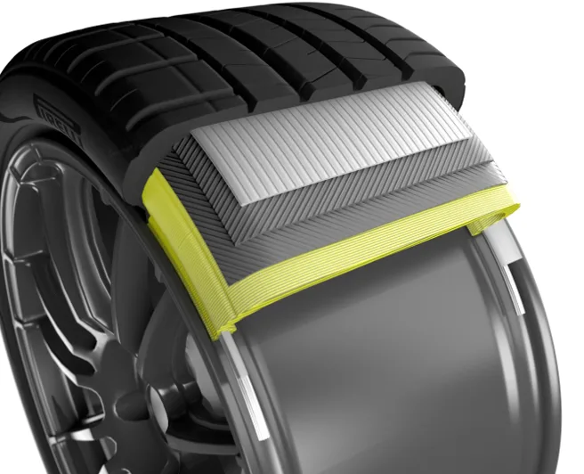 Pirelli