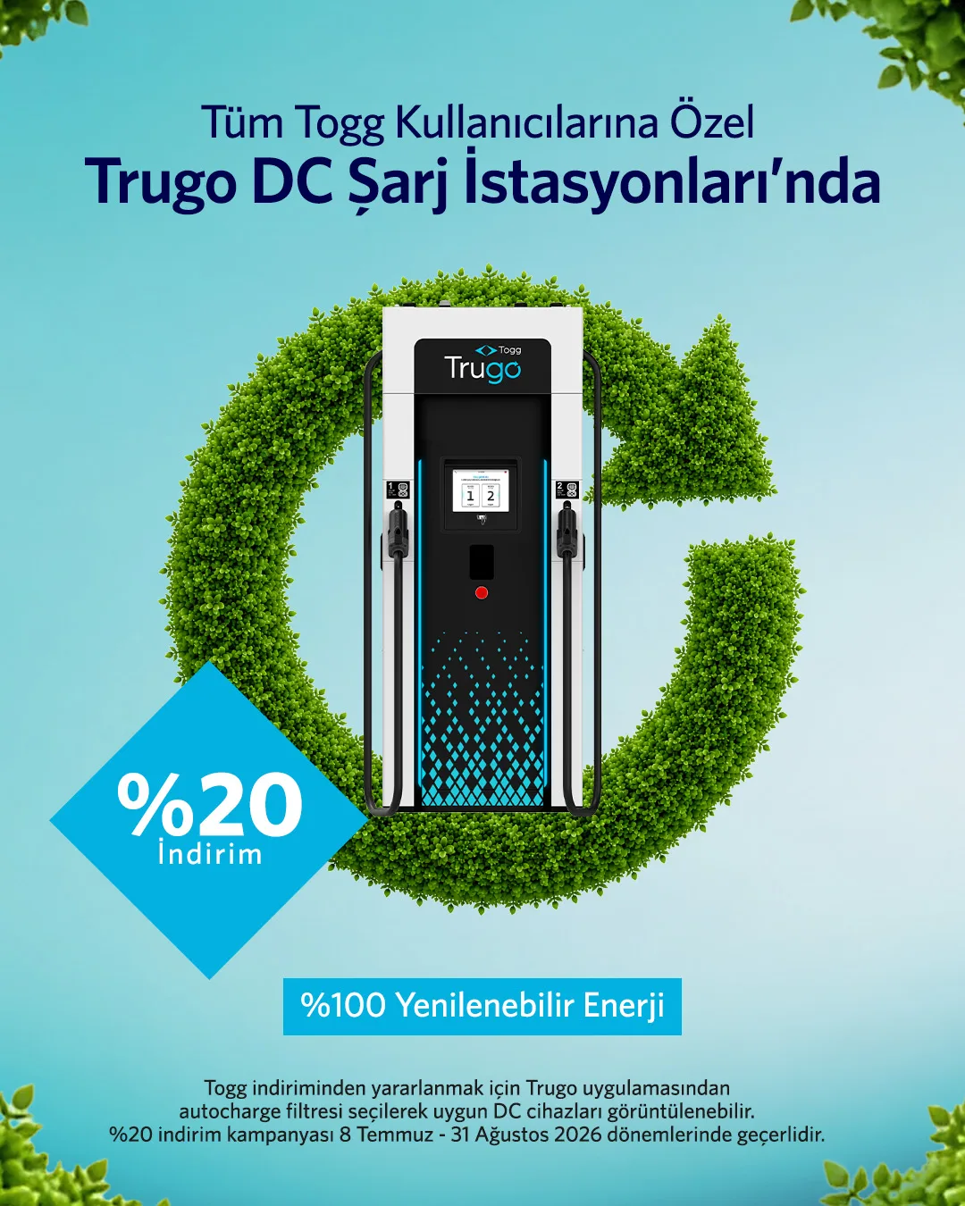 Türkiye'nin mobilite devi Togg'dan yaz boyunca indirimli şarj avantajı 1 Trugo